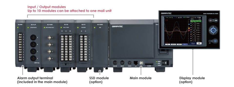 GRAPHTEC DATA PLATFORM GL7000๦ģݲɼװ